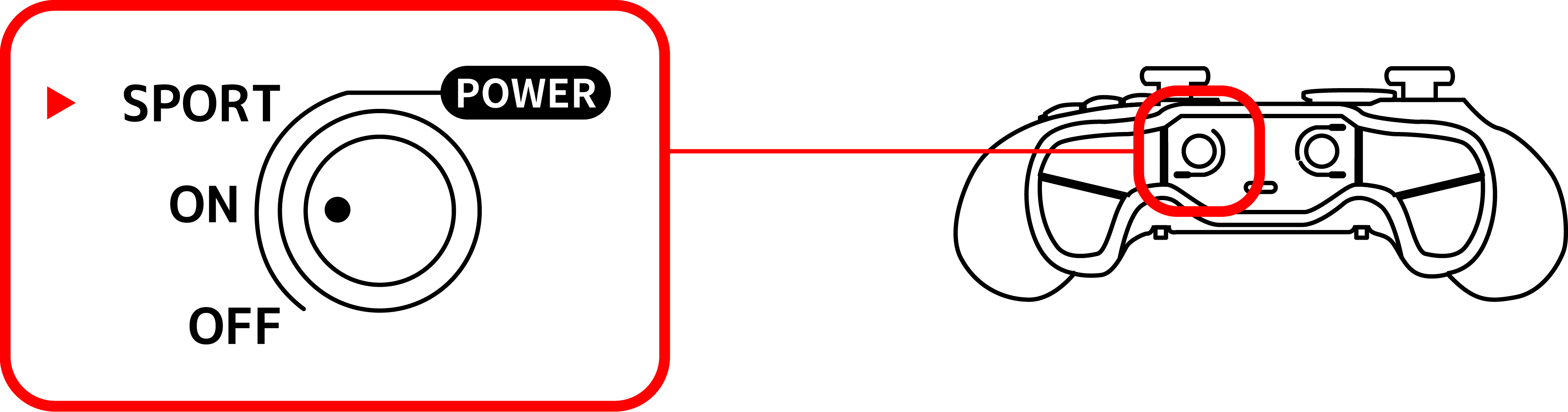 To put the controller in SPORT mode, set the scale on the power mode switch to “SPORT”.