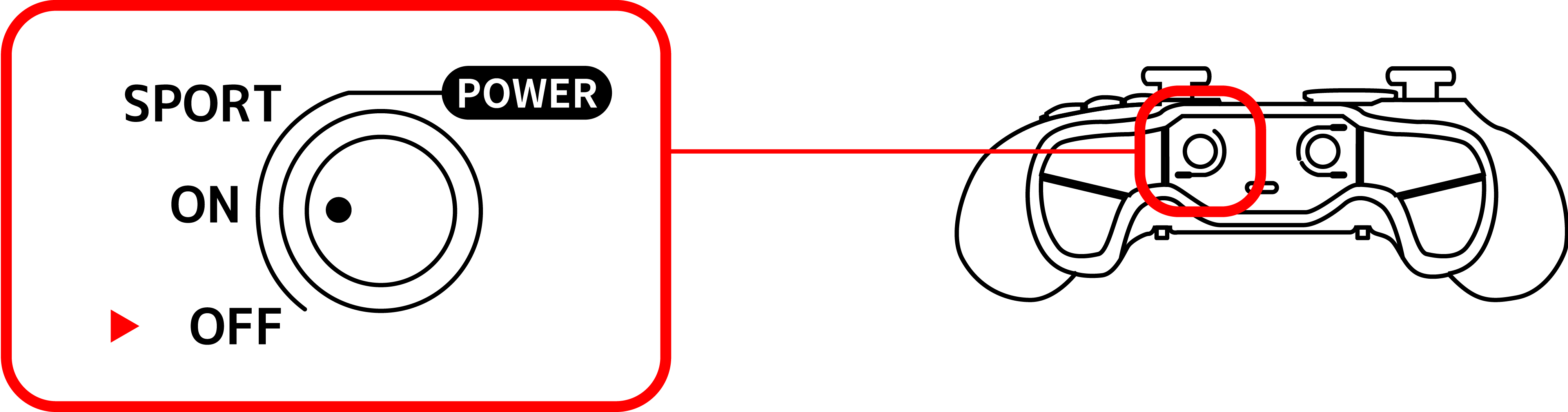 To turn off the controller, set the power mode switch scale to “OFF”.