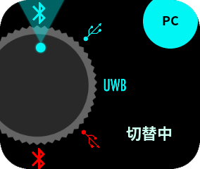 接続モードの切り替えが完了するまでお待ち下さい